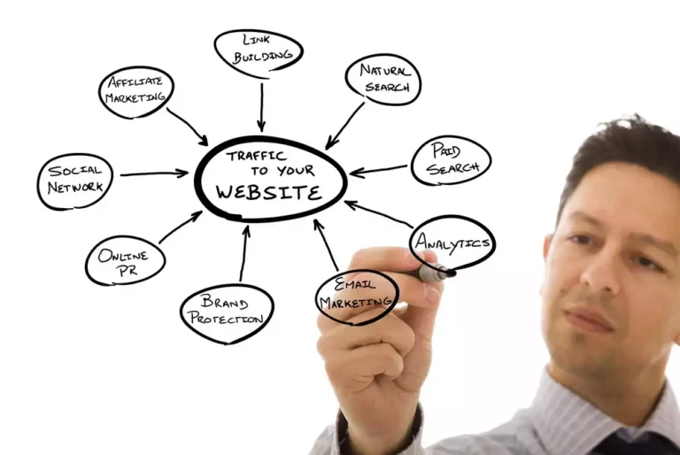 7 problems getting traffic site